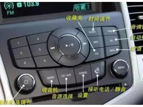 頭都大了！車內(nèi)按鍵太多，老司機都認不全，你認識幾個？
